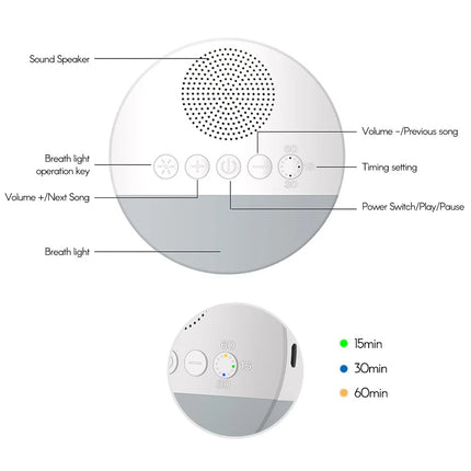 White Noise Machine for Sleep, Infant White Noise Machine with Warm Night Light, Auto Shut-Off Timer – image 3