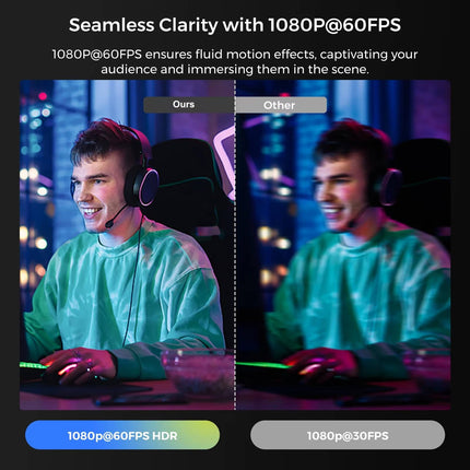 Webcam with Microphone, 1080p Webcam with 60fps HD Video and Autofocus – image 4