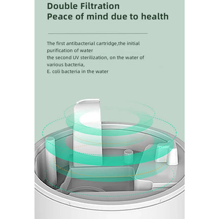 Humidifier for Bedroom, Rechargeable Portable Humidifier with UV Filter – image 11