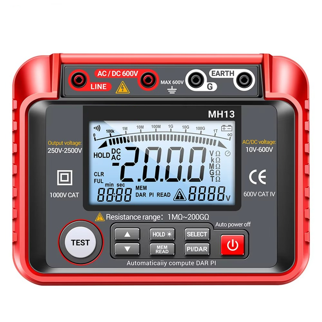 Digital Megohmmeter, Insulation Resistance Tester with AC DC Voltage Tester, Electrical Tester with Backlit Display
