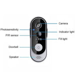 Tuzwa Wireless Video Doorbell Camera – 2.4GHz WiFi Smart Doorbell with PIR Motion Detection, HD Wide-Angle Video, Night Vision & Two-Way Audio