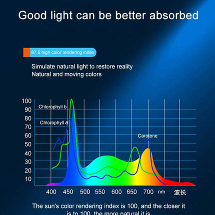 Aquarium Light with Timer, Full Spectrum LED Aquarium Light with 36 LEDs – image 4