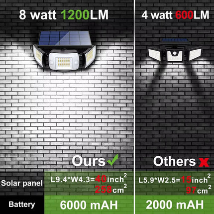 Flood Lights Outdoor, Outdoor Motion Sensor Light with 3 Heads – image 4