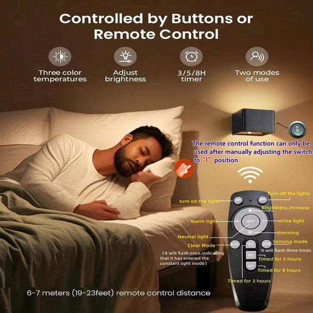 Motion Sensor Light Indoor, Rechargeable Wall Light with Remote Control