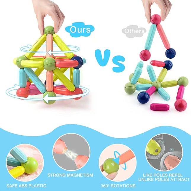 Magnetic Building Blocks for Kids, Montessori Educational Toys with Magnetic Building Sticks