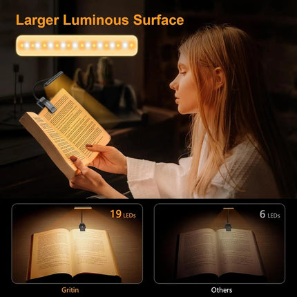 Book Light for Reading in Bed, Clip On Book Light Rechargeable with Gooseneck