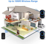 Tuzwa Wireless Doorbell Kit – 1000 Ft Long Range Plug-In Doorbell with 45 Chimes, 4 Volume Levels, LED Alert, Memory & IP44 Button