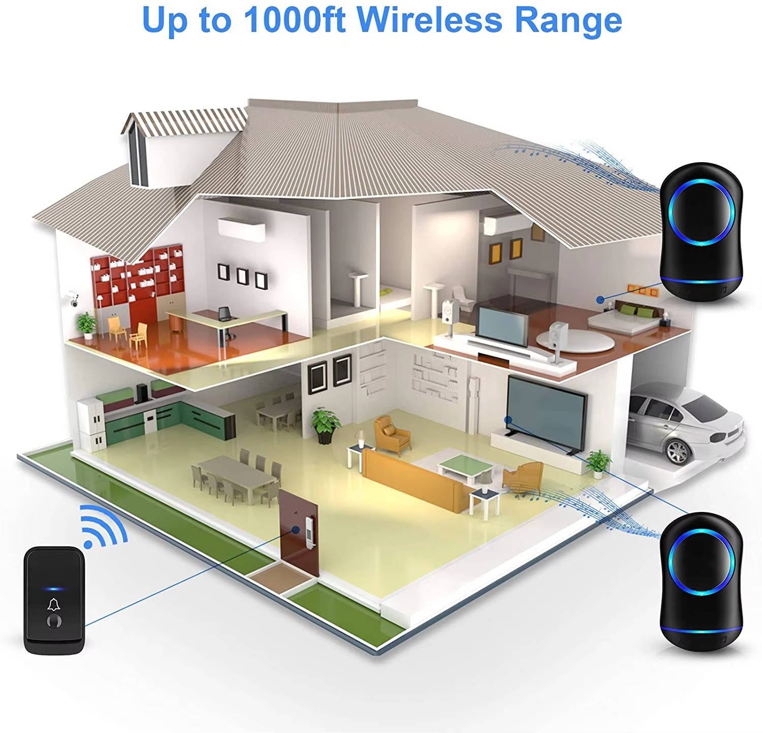 Tuzwa Wireless Doorbell Kit – 1000 Ft Long Range Plug-In Doorbell with 45 Chimes, 4 Volume Levels, LED Alert, Memory & IP44 Button