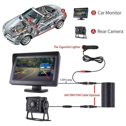 Wireless reverse camera for car, truck and caravan, 4.3 inch backup monitor with 170 degree lens and IP68