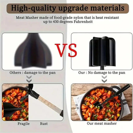 Meat Chopper for Hamburger, Heat Resistant Meat Shredder for Chili – image 4