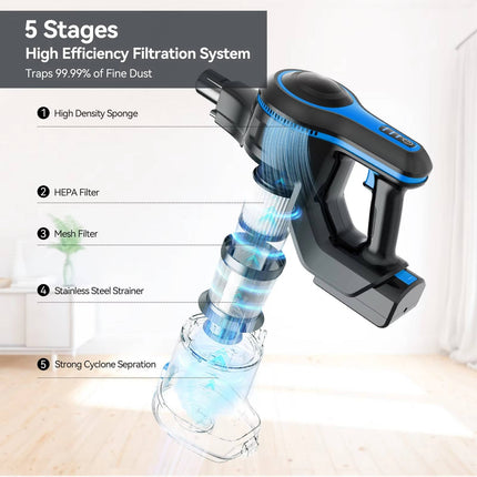 Cordless Vacuum Cleaner for Home, Lightweight Vacuum with Removable Battery – image 9