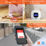 Tuzwa Medical Alert Button for Seniors – 328FT Wireless Caregiver Call System with 120dB Alarm, App Alerts, LED Flash & Lanyard