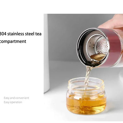 Double Wall Loose Leaf Tea Infuser Tumbler with Tea Sifter and Leak Proof Lid