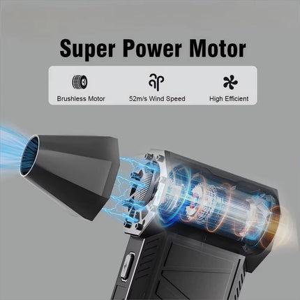Electric Air Duster, Keyboard Cleaner for Electronics and Cameras