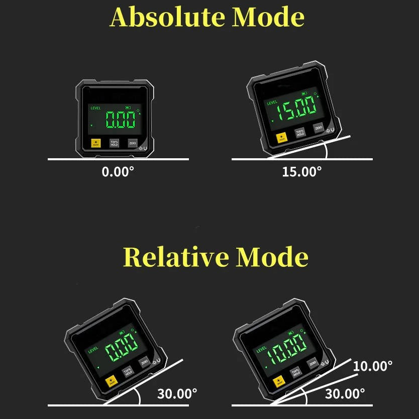 Tuzwa Digital Angle Gauge with Dual Laser – Magnetic Angle Finder, ±0.2° Accuracy, Slope Mode, USB-C Rechargeable & Data Hold