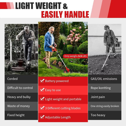 Brushless Cordless Grass Trimmer and Lawn Edger, Weed Eater with Blades – image 6