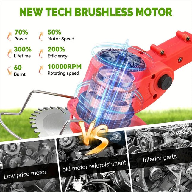 Weed Eater with Blades, Brushless Cordless Grass Trimmer and Lawn Edger