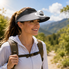 Sun Hat with Fan, Wide Brim Cooling Hat with Solar Powered Fan, Sun Visor Hat for Hiking and Fishing