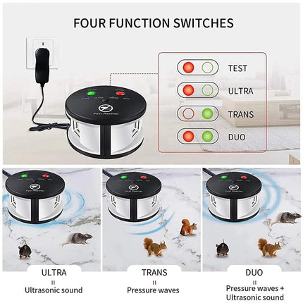 Mouse Repeller Ultrasonic, Indoor Rat Repeller for Basement