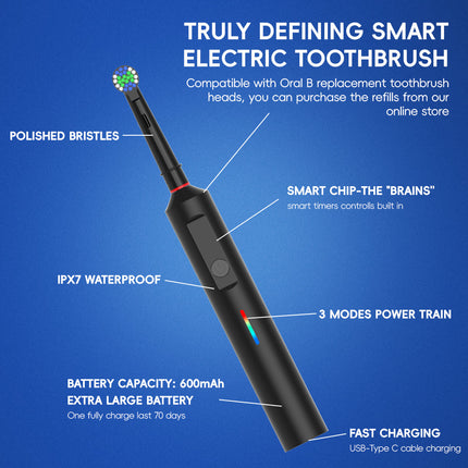Rechargeable Electric Toothbrush with 6 Heads, Rotating Toothbrush for Oral Hygiene