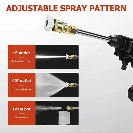 Cordless Pressure Washer with 2 Batteries, Handheld Pressure Washer for Car and Patio – image 7