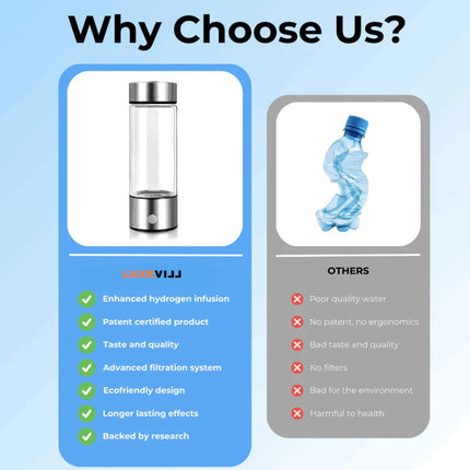 USB Rechargeable Hydrogen Water Generator, Portable Hydrogen Water Bottle 10.1 oz – image 7
