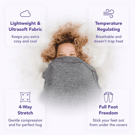 Adult Swaddle Blanket, Wearable Blanket with Gentle Compression – image 5