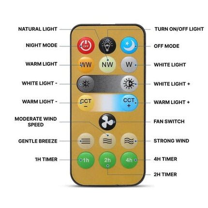 Quiet LED Socket Fan Light – image 9
