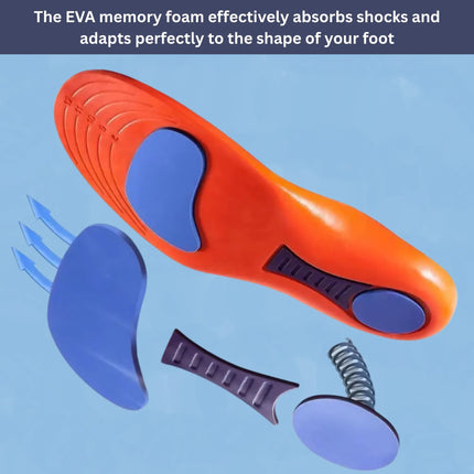 Shoe Insoles, Arch Support Inserts – image 5