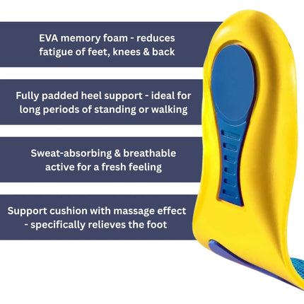 Shoe Insoles, Trim to Fit Running Insole for Sneakers – image 4