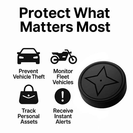 GPS Tracker for Cars, Real Time Tracking Device – image 5