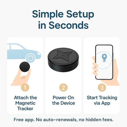 GPS Tracker for Cars, Car GPS Tracker Magnetic – image 4