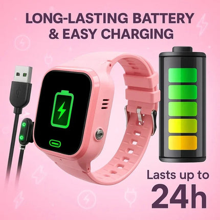 Kids Smart Watch GPS Tracker, 4G Kids Phone Watch with SOS and Two Way Calling