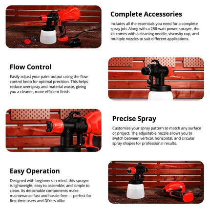 Cordless Paint Sprayer, Portable Paint Gun for Car and Fence – image 7