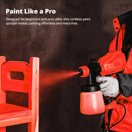 Cordless Paint Sprayer, Portable Paint Gun for Car and Fence – image 5