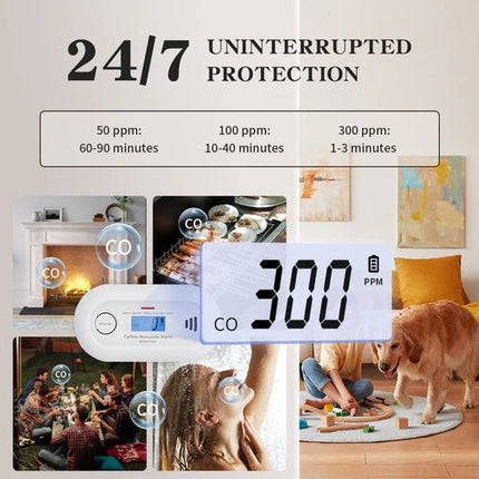 Carbon Monoxide Detector, CO Detector and Carbon Monoxide Alarm – image 11