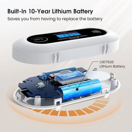 Carbon Monoxide Detector, CO Detector and Carbon Monoxide Alarm – image 9