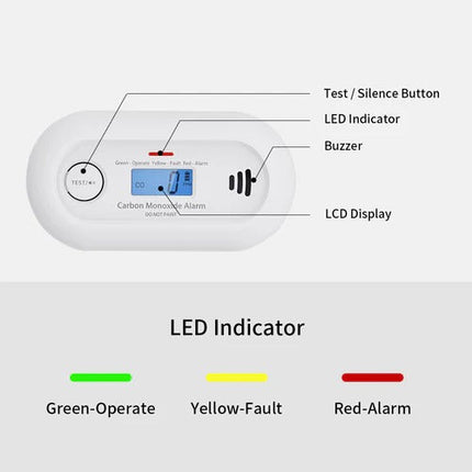 Carbon Monoxide Detector, CO Detector and Carbon Monoxide Alarm – image 7