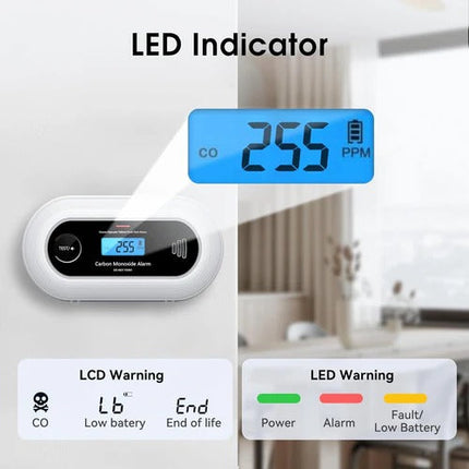 Carbon Monoxide Detector, CO Detector and Carbon Monoxide Alarm – image 5