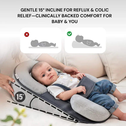 Head Support and Safety Belts, Infant Reflux Pillow with 15 Degree Incline – image 10