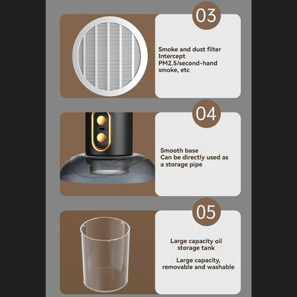 Air Purifier for Smokers, Mini Air Purifier for Office Desk – image 9