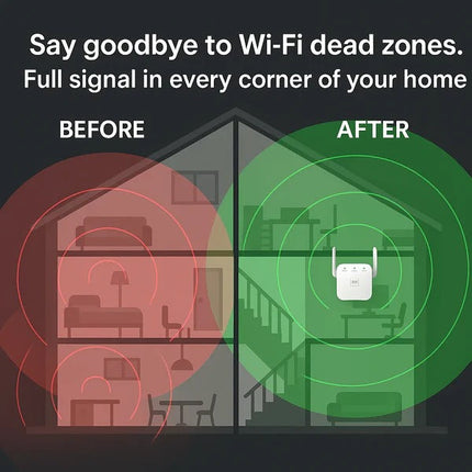 WiFi Booster, WiFi Repeater with WPS for Dead Zones – image 5