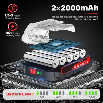 Cordless Chainsaw, Battery Powered Chainsaw with 2 Batteries and Charger – image 6
