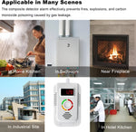 Tuzwa Gas & Carbon Monoxide Detector – Plug-In CO Detector with Digital Display, Audible & Visual Alerts, 90–240V & Optional Battery Backup