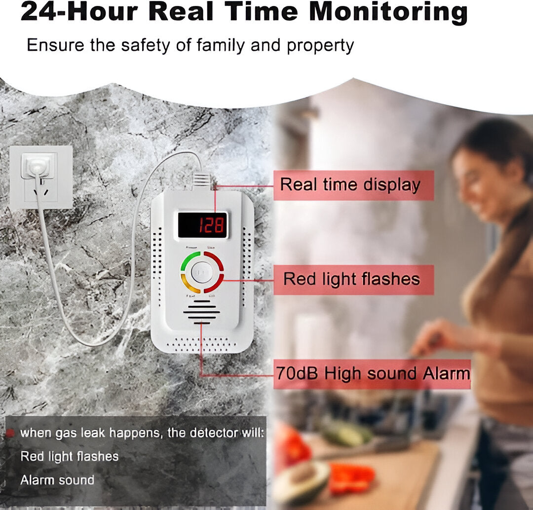 Tuzwa Gas & Carbon Monoxide Detector – Plug-In CO Detector with Digital Display, Audible & Visual Alerts, 90–240V & Optional Battery Backup