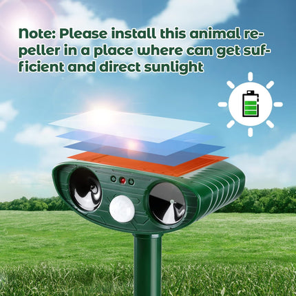 Bird Deterrent for Wood Siding, Ultrasonic Bird Deterrent and Bird Repellent – image 4