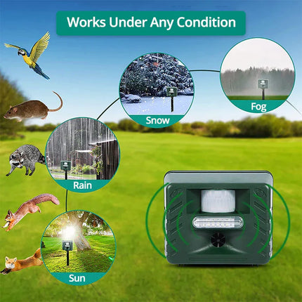 Solar Ultrasonic Animal Repeller, Motion Activated PIR Sensor, 70 ft Range, 170 Degree Garden Deterrent