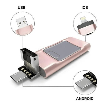 4 in 1 USB Flash Drive 32GB for iPhone, Android and PC, Photo Stick Memory Stick with Lightning, USB-C, Micro USB and USB-A