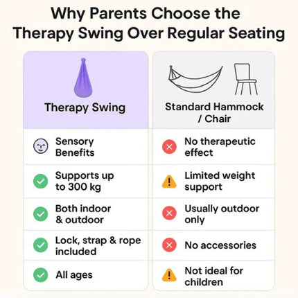 Sensory Swing Hammock for Kids and Adults, Autism Swing Holds 300 kg – image 5