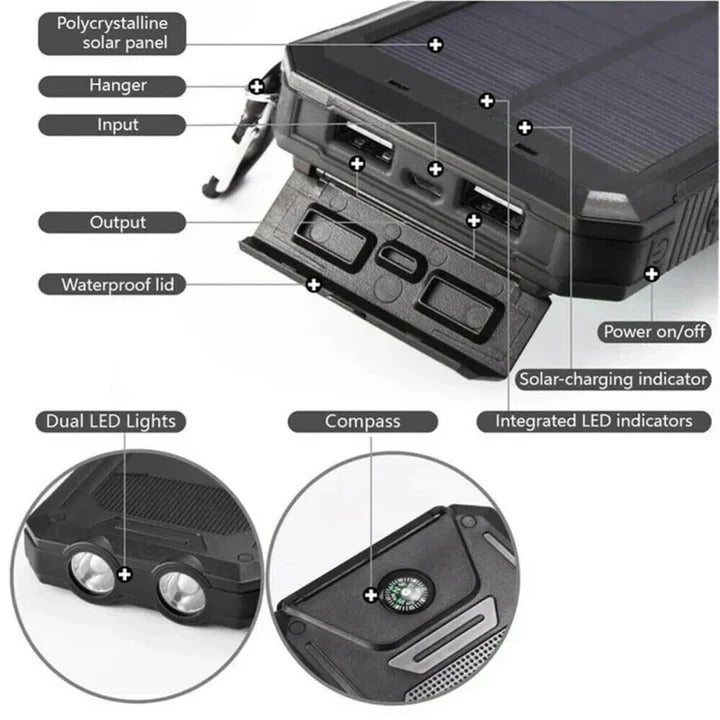Tuzwa 30,000mAh Solar Power Bank – Portable USB Battery Charger with Solar Charging, Multiple USB Outputs & Water-Resistant Outdoor Design